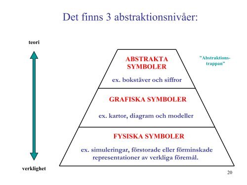 Om att använda bilder i undervisningen (pdf) - Teknikens Hus