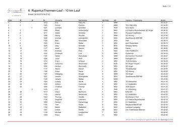 Ergebnis 10 km (PDF)