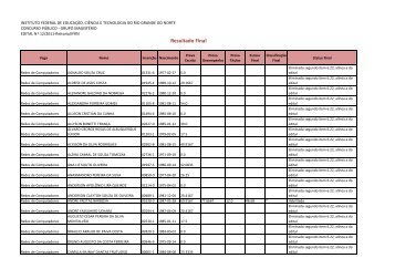 Redes de Computadores - Ifrn