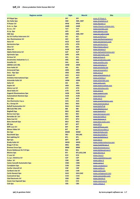 Tp8 Lis Elenco Listini Costruttori Metel Full Tp8