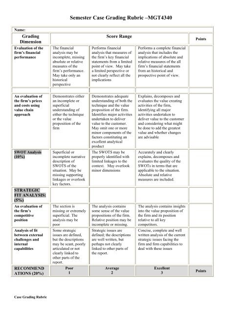 Written Case Rubric