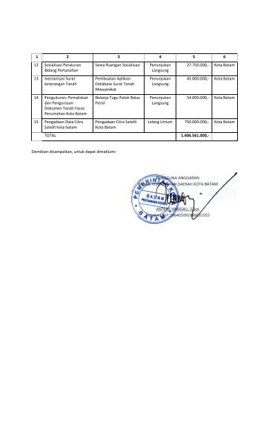 rencana umum pengadaan tahun 2012 - SKPD Pemerintah Kota ...