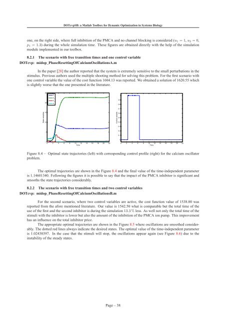 DOTcvpSB: a Matlab Toolbox for Dynamic Optimization in Systems ...