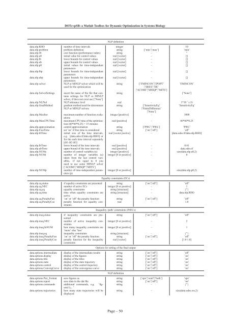 DOTcvpSB: a Matlab Toolbox for Dynamic Optimization in Systems ...