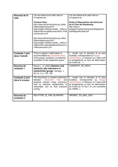 FICHE TERMINOLOGIQUE DU TERME 'CATACLASTIC FLOW'