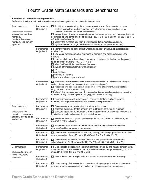 fourth-grade-math-standards-and-benchmarks