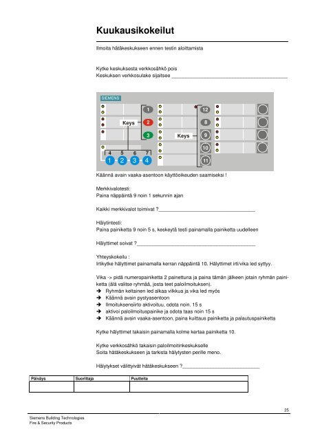 Paloilmoituskeskus FC10 PÃ¤ivÃ¤kirja - Siemens