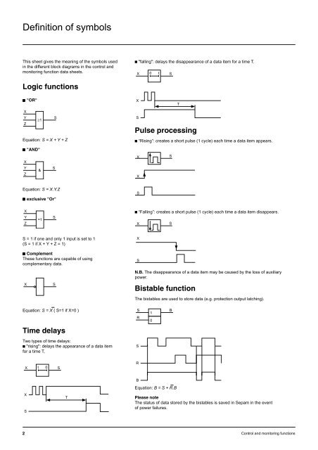 Sepam - HV/MV Protection and control units (ENG) - Trinet