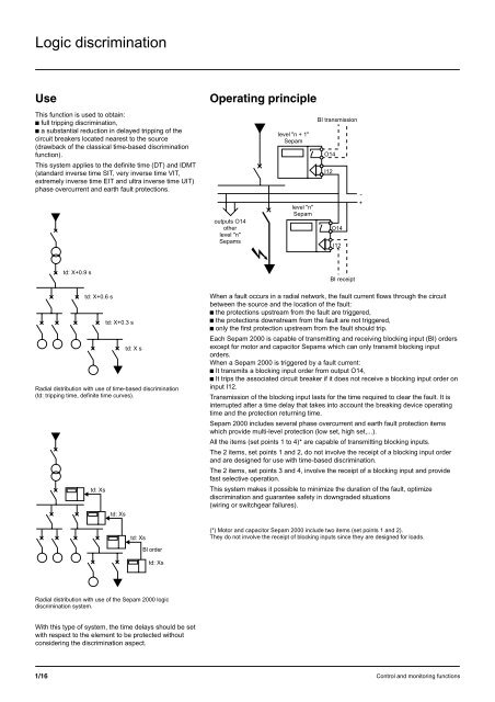 Sepam - HV/MV Protection and control units (ENG) - Trinet