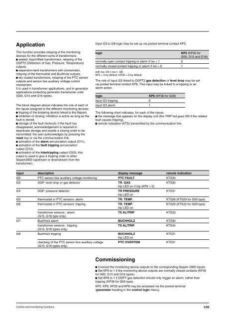 Sepam - HV/MV Protection and control units (ENG) - Trinet