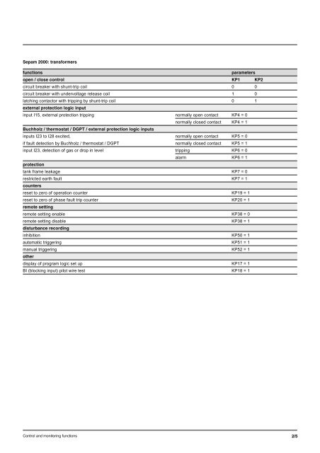 Sepam - HV/MV Protection and control units (ENG) - Trinet