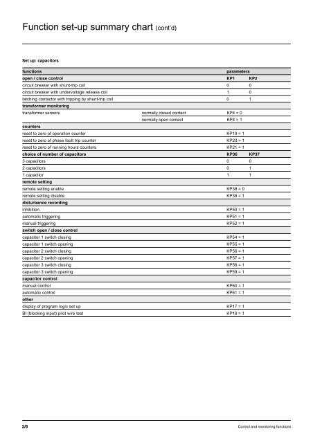 Sepam - HV/MV Protection and control units (ENG) - Trinet