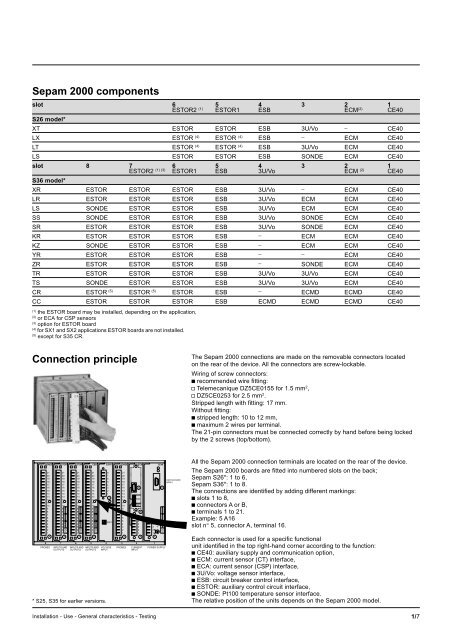 Sepam - HV/MV Protection and control units (ENG) - Trinet