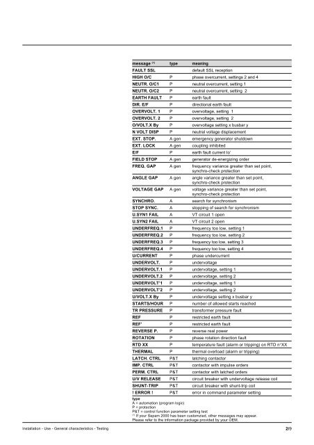 Sepam - HV/MV Protection and control units (ENG) - Trinet