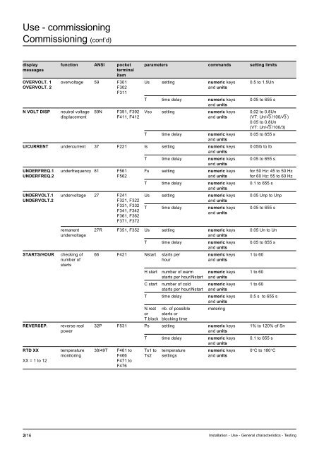 Sepam - HV/MV Protection and control units (ENG) - Trinet