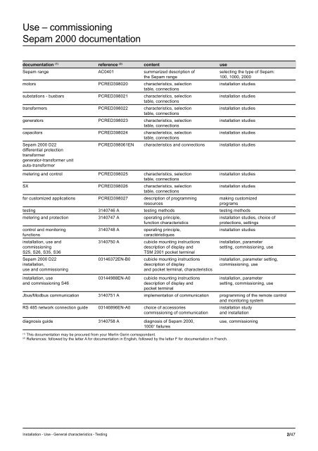 Sepam - HV/MV Protection and control units (ENG) - Trinet