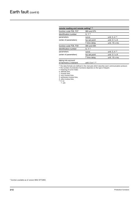 Sepam - HV/MV Protection and control units (ENG) - Trinet