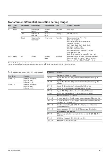 Sepam - HV/MV Protection and control units (ENG) - Trinet