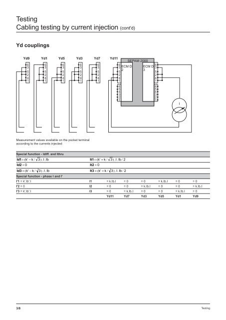 Sepam - HV/MV Protection and control units (ENG) - Trinet