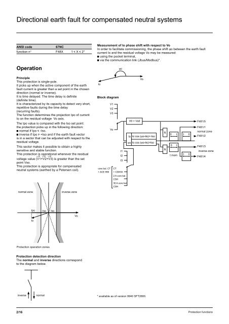 Sepam - HV/MV Protection and control units (ENG) - Trinet