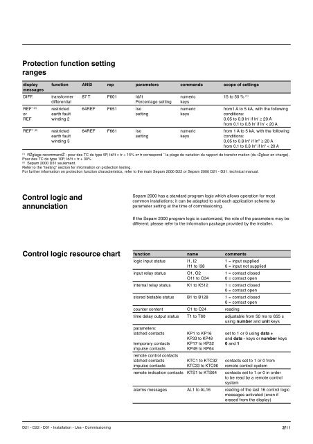 Sepam - HV/MV Protection and control units (ENG) - Trinet