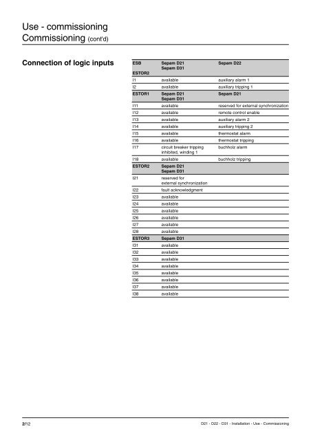 Sepam - HV/MV Protection and control units (ENG) - Trinet