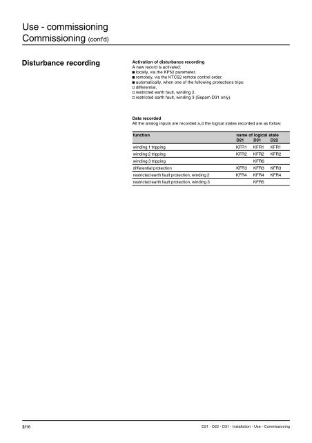 Sepam - HV/MV Protection and control units (ENG) - Trinet