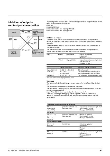 Sepam - HV/MV Protection and control units (ENG) - Trinet