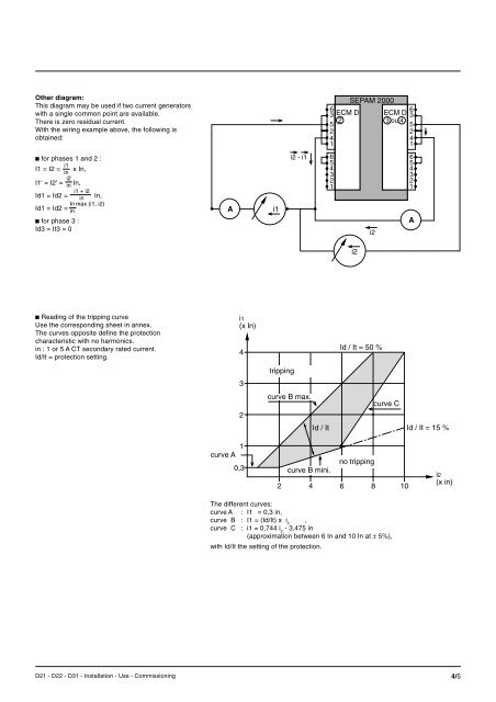 Sepam - HV/MV Protection and control units (ENG) - Trinet