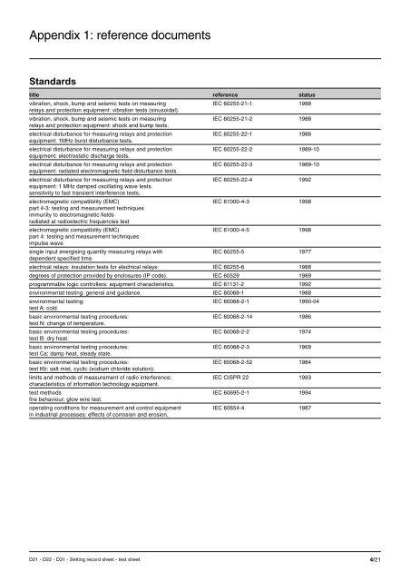 Sepam - HV/MV Protection and control units (ENG) - Trinet