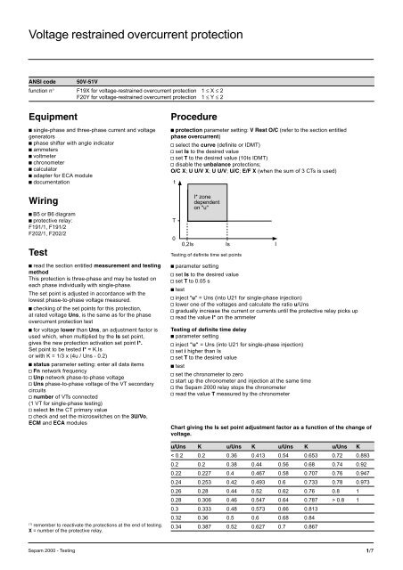 Sepam - HV/MV Protection and control units (ENG) - Trinet