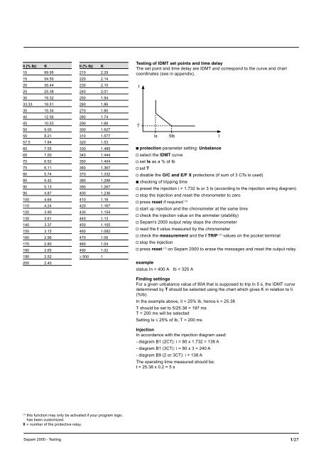 Sepam - HV/MV Protection and control units (ENG) - Trinet