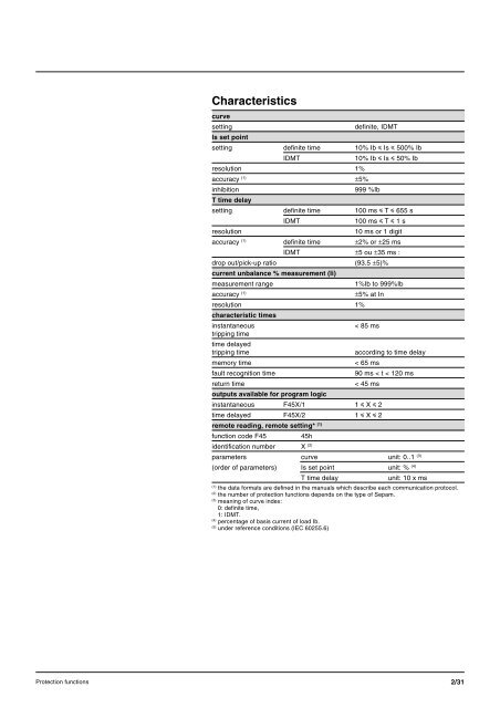 Sepam - HV/MV Protection and control units (ENG) - Trinet