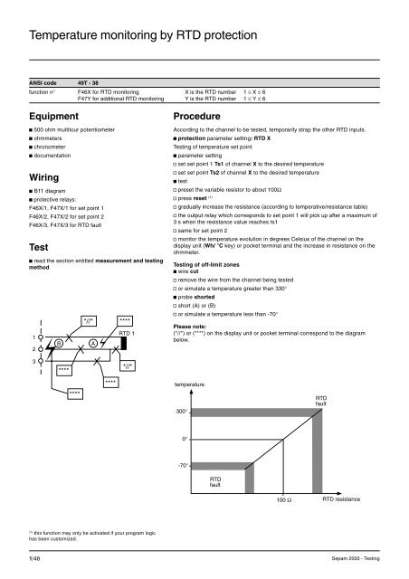 Sepam - HV/MV Protection and control units (ENG) - Trinet