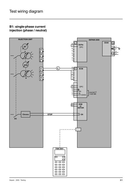 Sepam - HV/MV Protection and control units (ENG) - Trinet