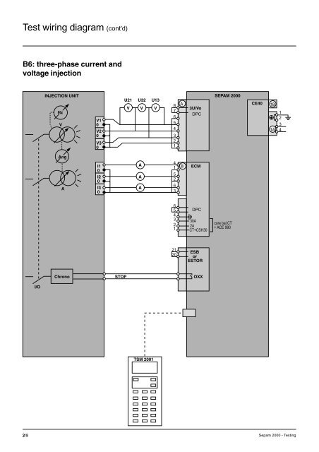 Sepam - HV/MV Protection and control units (ENG) - Trinet