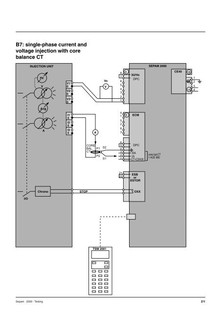 Sepam - HV/MV Protection and control units (ENG) - Trinet