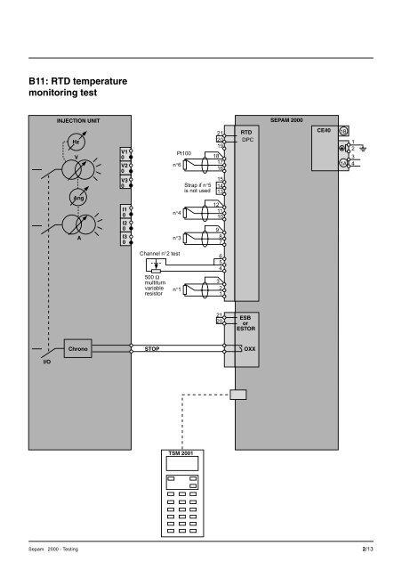 Sepam - HV/MV Protection and control units (ENG) - Trinet