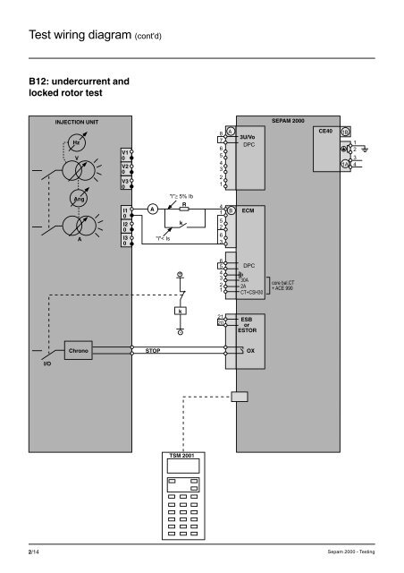 Sepam - HV/MV Protection and control units (ENG) - Trinet