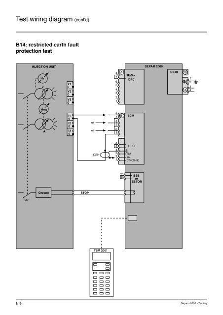 Sepam - HV/MV Protection and control units (ENG) - Trinet