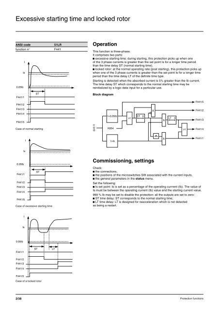 Sepam - HV/MV Protection and control units (ENG) - Trinet