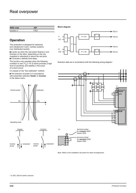 Sepam - HV/MV Protection and control units (ENG) - Trinet