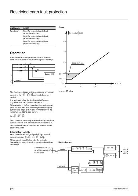 Sepam - HV/MV Protection and control units (ENG) - Trinet