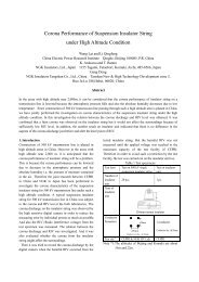 Corona Performance of Suspension Insulator String under High ...