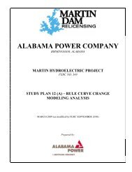 Rule Curve Change Modeling Analysis - Alabama Power