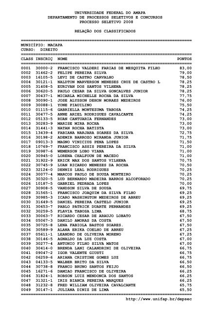 Direito - Universidade Federal do AmapÃ¡ - Unifap