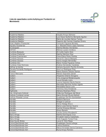 Lista de capacitados contra bullying por FundaciÃ³n en Movimiento ...
