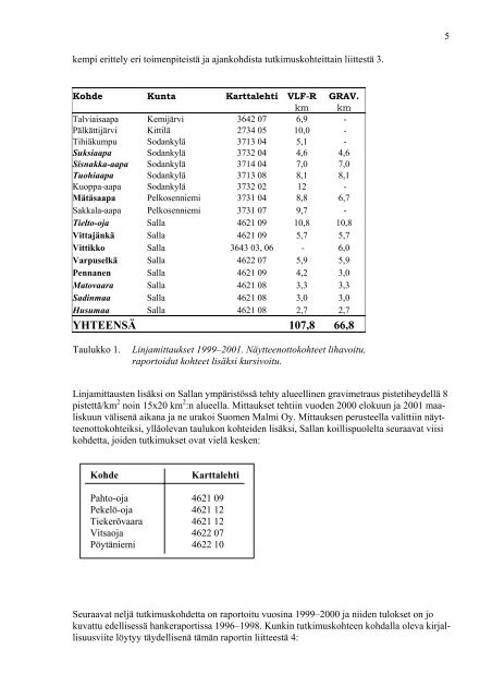 GEOLOGIAN TUTKIMUSKESKUS - Arkisto.gsf.fi