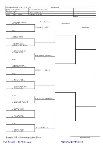 2.DALYAN SENIOR TENIS TURNUVASI Turkish Tennis Federation ...