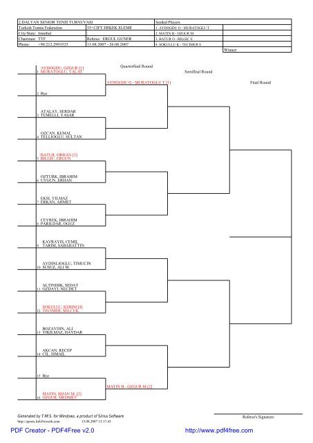 2.DALYAN SENIOR TENIS TURNUVASI Turkish Tennis Federation ...